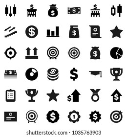Flat vector icon set - graduate hat vector, clipboard, award cup, certificate, graph, pie, japanese candle, money bag, dollar growth, bank building, target, medal, sign, stairways run, top, coin