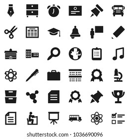 Flat vector icon set - graduate hat vector, pen, university, pencil, school building, blackboard, student, case, atom, microscope, bell, alarm clock, schedule, clipboard, paper pin, award cup, medal