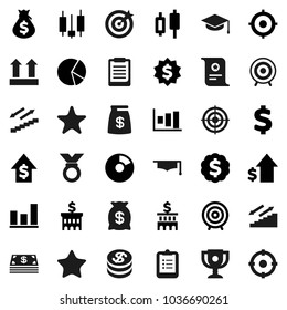 Flat vector icon set - graduate hat vector, clipboard, award cup, certificate, graph, pie, japanese candle, money bag, dollar growth, bank building, target, medal, sign, stairways run, top, coin