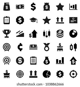 Flat vector icon set - graduate hat vector, clipboard, award cup, certificate, graph, pie, japanese candle, money bag, dollar growth, bank building, target, medal, cent sign, stairways run, top
