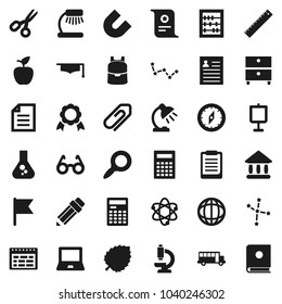 Flat vector icon set - graduate hat vector, pencil, ruler, glasses, backpack, apple fruit, atom, table lamp, calculator, notebook pc, schedule, clipboard, compass, medal, certificate, magnet, abacus