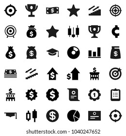 Flat vector icon set - graduate hat vector, clipboard, award cup, certificate, graph, pie, japanese candle, money bag, dollar growth, bank building, target, medal, cent sign, stairways run, coin