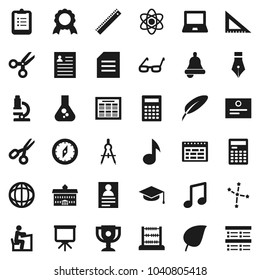 Flat vector icon set - graduate hat vector, pen, university, corner ruler, drawing compass, glasses, student, atom, microscope, bell, calculator, notebook pc, schedule, clipboard, award cup, medal