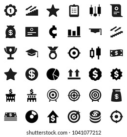Flat vector icon set - graduate hat vector, clipboard, award cup, certificate, graph, pie, japanese candle, dollar growth, bank building, target, medal, cent sign, stairways run, top, favorites