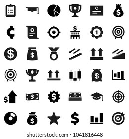 Flat vector icon set - graduate hat vector, clipboard, award cup, certificate, graph, pie, japanese candle, money bag, dollar growth, bank building, target, medal, cent sign, stairways run, top