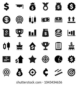 Flat vector icon set - graduate hat vector, clipboard, award cup, certificate, graph, pie, japanese candle, money bag, dollar growth, bank building, target, medal, cent sign, stairways run, top