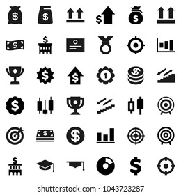 Flat vector icon set - graduate hat vector, award cup, certificate, graph, pie, japanese candle, money bag, dollar growth, bank building, target, medal, sign, stairways run, top, coin, cash
