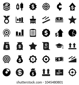 Flat vector icon set - graduate hat vector, clipboard, certificate, graph, pie, japanese candle, money bag, dollar growth, bank building, target, medal, cent sign, stairways run, top, favorites