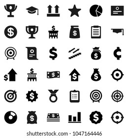 Flat vector icon set - graduate hat vector, clipboard, award cup, certificate, graph, pie, money bag, dollar growth, bank building, target, medal, cent sign, stairways run, top, favorites, coin