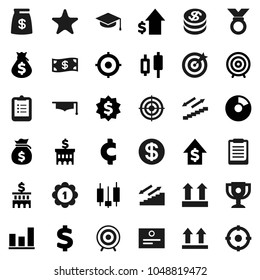 Flat vector icon set - graduate hat vector, clipboard, award cup, certificate, graph, pie, japanese candle, money bag, dollar growth, bank building, target, medal, cent sign, stairways run, top