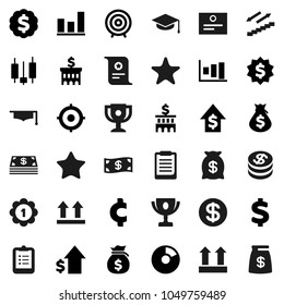 Flat vector icon set - graduate hat vector, clipboard, award cup, certificate, graph, pie, japanese candle, money bag, dollar growth, bank building, target, medal, cent sign, stairways run, top
