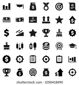 Flat vector icon set - graduate hat vector, clipboard, award cup, certificate, graph, japanese candle, money bag, dollar growth, bank building, target, medal, sign, stairways run, top, favorites