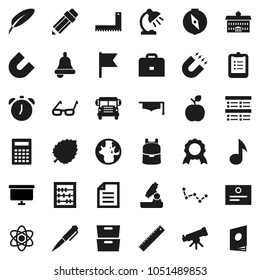 Flat vector icon set - graduate hat vector, pen, university, pencil, corner ruler, glasses, case, backpack, apple fruit, atom, telescope, microscope, bell, table lamp, calculator, alarm clock, medal
