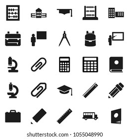 Flat vector icon set - graduate hat vector, pencil, school building, blackboard, ruler, drawing compass, case, backpack, bus, abacus, calculator, microscope, attachment, catalog