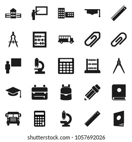 Flat vector icon set - graduate hat vector, pencil, school building, blackboard, ruler, drawing compass, backpack, bus, abacus, calculator, microscope, attachment, catalog