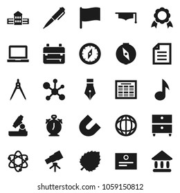 Flat vector icon set - graduate hat vector, pen, school building, drawing compass, backpack, atom, telescope, microscope, notebook pc, alarm clock, schedule, medal, certificate, magnet, music, world