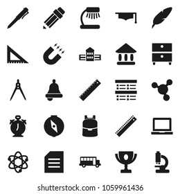 Flat vector icon set - graduate hat vector, pen, pencil, school building, corner ruler, drawing compass, backpack, atom, bell, table lamp, notebook pc, alarm clock, award cup, magnet, bus, document