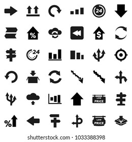 Flat vector icon set - graph vector, crisis, percent growth, dollar, target, arrow down, up, route, signpost, top sign, sorting, backward button, cloud exchange, refresh, redo, undo, upload, 24 hour