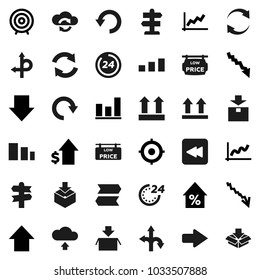 Flat vector icon set - graph vector, crisis, percent growth, dollar, target, arrow down, up, route, signpost, top sign, package, sorting, backward button, cloud exchange, refresh, redo, undo, upload