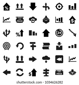 Flat vector icon set - graph vector, crisis, percent growth, dollar, target, arrow down, up, route, signpost, top sign, package, sorting, backward button, cloud exchange, refresh, undo, upload