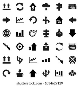 Flat vector icon set - graph vector, crisis, percent growth, dollar, target, arrow down, up, route, signpost, top sign, package, sorting, refresh, redo, undo, cloud upload, low price signboard