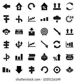 Flat vector icon set - graph vector, crisis, percent growth, dollar, target, arrow down, route, signpost, top sign, package, sorting, cloud exchange, refresh, redo, undo, upload, low price signboard
