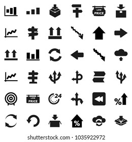 Flat vector icon set - graph vector, crisis, percent growth, target, arrow up, route, signpost, top sign, package, sorting, backward button, cloud exchange, refresh, undo, upload, 24 hour