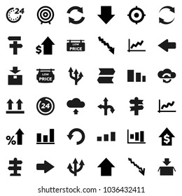 Flat vector icon set - graph vector, crisis, percent growth, dollar, target, arrow down, up, route, signpost, top sign, package, sorting, cloud exchange, refresh, undo, upload, low price signboard
