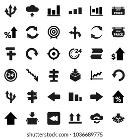 Flat vector icon set - graph vector, crisis, percent growth, dollar, target, arrow up, route, signpost, top sign, package, sorting, backward button, cloud exchange, refresh, redo, undo, upload