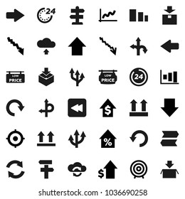 Flat vector icon set - graph vector, crisis, percent growth, dollar, target, arrow down, up, route, signpost, top sign, package, sorting, backward button, cloud exchange, refresh, redo, undo, upload
