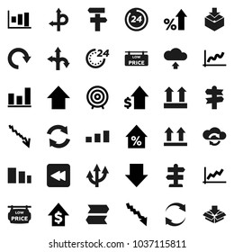 Flat vector icon set - graph vector, crisis, percent growth, dollar, target, arrow down, up, route, signpost, top sign, package, sorting, backward button, cloud exchange, refresh, redo, upload