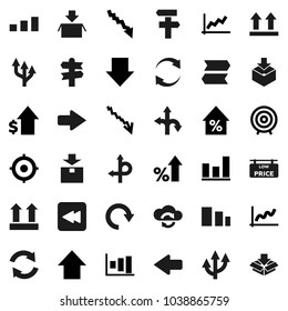 Flat vector icon set - graph vector, crisis, percent growth, dollar, target, arrow down, up, route, signpost, top sign, package, sorting, backward button, cloud exchange, refresh, redo