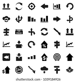 Flat vector icon set - graph vector, crisis, percent growth, dollar, target, arrow up, route, signpost, top sign, package, sorting, backward button, cloud exchange, refresh, redo, undo, upload