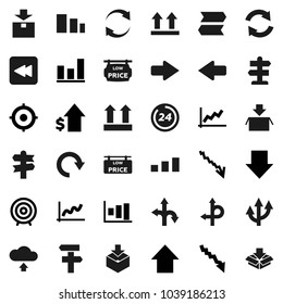 Flat vector icon set - graph vector, crisis, dollar growth, target, arrow down, up, route, signpost, top sign, package, sorting, backward button, refresh, redo, cloud upload, low price signboard