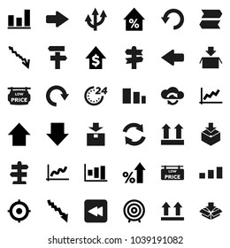 Flat vector icon set - graph vector, crisis, percent growth, dollar, target, arrow down, up, signpost, top sign, package, sorting, backward button, cloud exchange, refresh, redo, undo, route