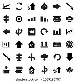 Flat vector icon set - graph vector, crisis, percent growth, dollar, target, arrow down, up, route, signpost, top sign, package, sorting, backward button, cloud exchange, refresh, redo, undo, upload