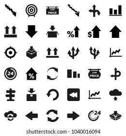 Flat vector icon set - graph vector, crisis, percent growth, dollar, target, arrow down, up, route, signpost, top sign, package, sorting, backward button, cloud exchange, refresh, undo, upload