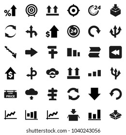 Flat vector icon set - graph vector, crisis, percent growth, dollar, target, arrow down, route, signpost, top sign, package, sorting, backward button, cloud exchange, refresh, redo, undo, upload