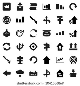 Flat vector icon set - graph vector, crisis, percent growth, dollar, target, arrow up, route, signpost, top sign, package, sorting, backward button, refresh, redo, undo, cloud upload, 24 hour