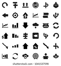 Flat vector icon set - graph vector, crisis, percent growth, dollar, target, arrow down, up, route, signpost, top sign, package, sorting, backward button, cloud exchange, refresh, redo, undo, upload