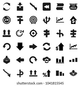 Flat vector icon set - graph vector, crisis, percent growth, dollar, target, arrow down, route, signpost, top sign, package, sorting, backward button, cloud exchange, refresh, redo, undo, 24 hour