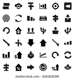 Flat vector icon set - graph vector, crisis, percent growth, dollar, target, arrow down, up, route, signpost, top sign, package, sorting, backward button, cloud exchange, refresh, redo, undo
