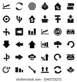 Flat vector icon set - graph vector, crisis, percent growth, dollar, target, arrow down, up, route, top sign, package, sorting, backward button, cloud exchange, refresh, redo, undo, upload, 24 hour