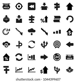 Flat vector icon set - graph vector, crisis, percent growth, dollar, target, arrow up, route, signpost, package, sorting, backward button, cloud exchange, refresh, undo, upload, low price signboard