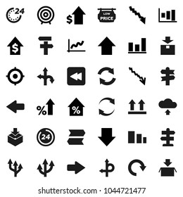 Flat vector icon set - graph vector, crisis, percent growth, dollar, target, arrow down, up, route, signpost, top sign, package, sorting, backward button, refresh, redo, cloud upload, 24 hour