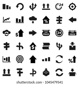 Flat vector icon set - graph vector, percent growth, dollar, target, arrow up, route, signpost, top sign, package, sorting, cloud exchange, refresh, undo, upload, low price signboard, 24 hour