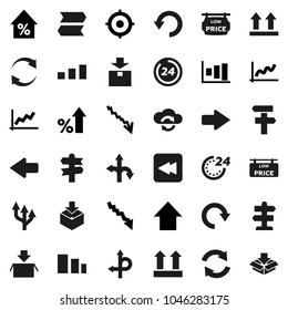 Flat vector icon set - graph vector, crisis, percent growth, target, arrow up, route, signpost, top sign, package, sorting, backward button, cloud exchange, refresh, redo, undo, low price signboard