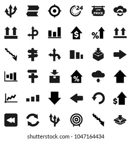 Flat vector icon set - graph vector, crisis, percent growth, dollar, target, arrow down, up, route, signpost, top sign, package, sorting, backward button, cloud exchange, refresh, undo, upload