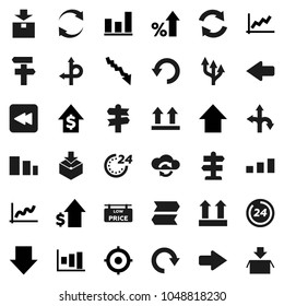 Flat vector icon set - graph vector, crisis, percent growth, dollar, target, arrow down, up, route, signpost, top sign, package, sorting, backward button, cloud exchange, refresh, redo, undo