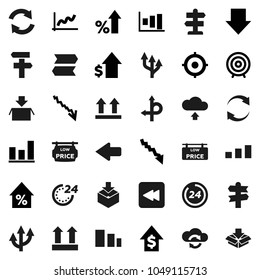 Flat vector icon set - graph vector, crisis, percent growth, dollar, target, arrow down, route, signpost, top sign, package, sorting, backward button, cloud exchange, refresh, upload, 24 hour